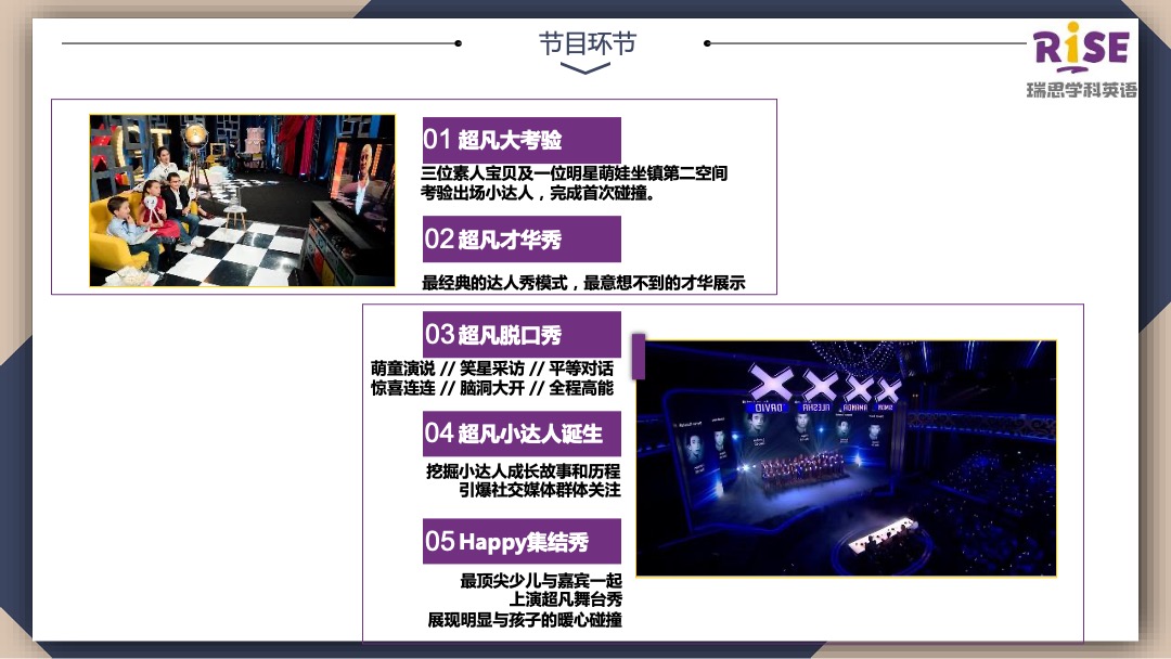 瑞思英语&中国小达人合作方案