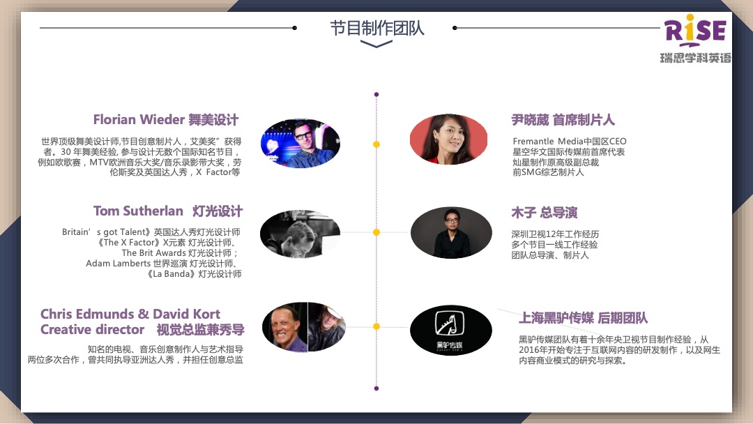 瑞思英语&中国小达人合作方案