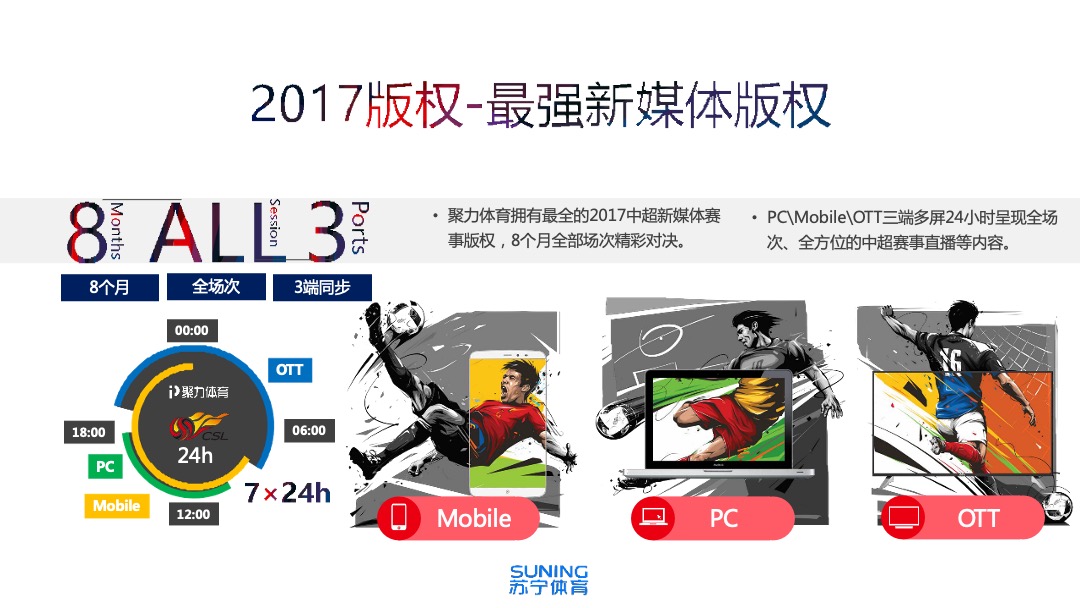 苏宁体育中超合作伙伴计划