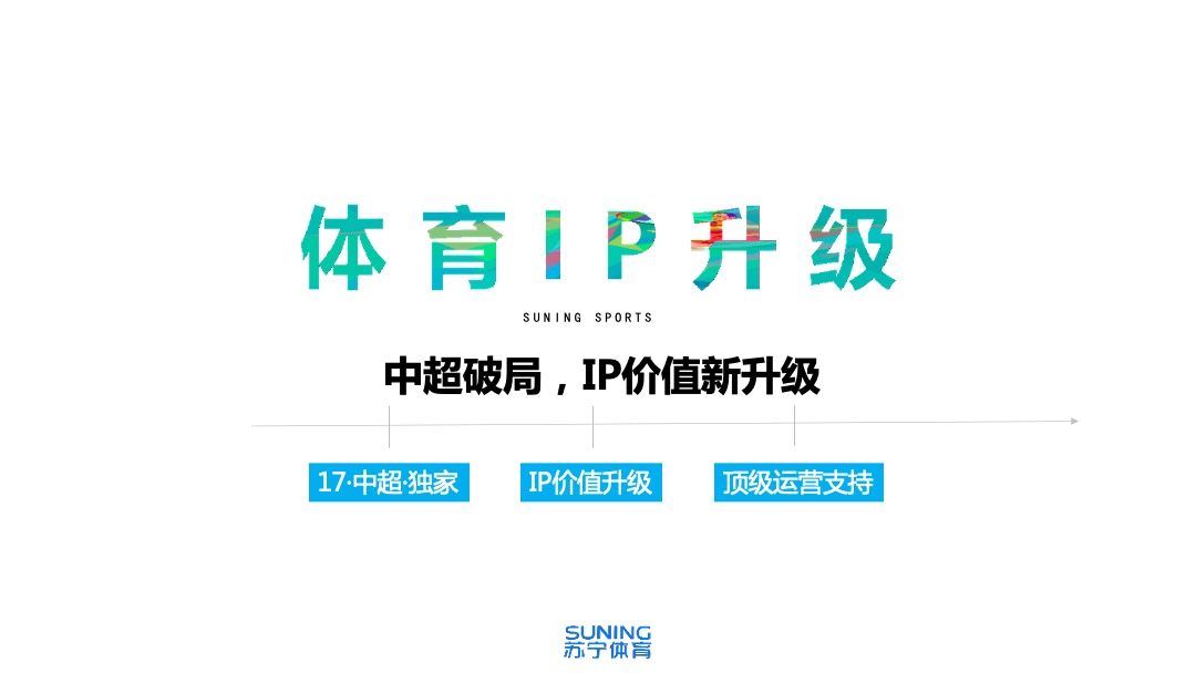 苏宁体育中超合作伙伴计划