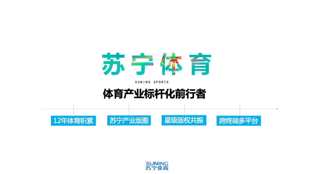 苏宁体育中超合作伙伴计划