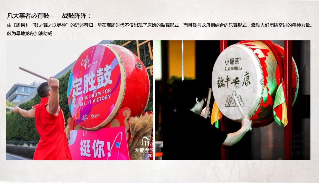 地产项目端午节文化周（中文化 粽文化主题）活动策划方案