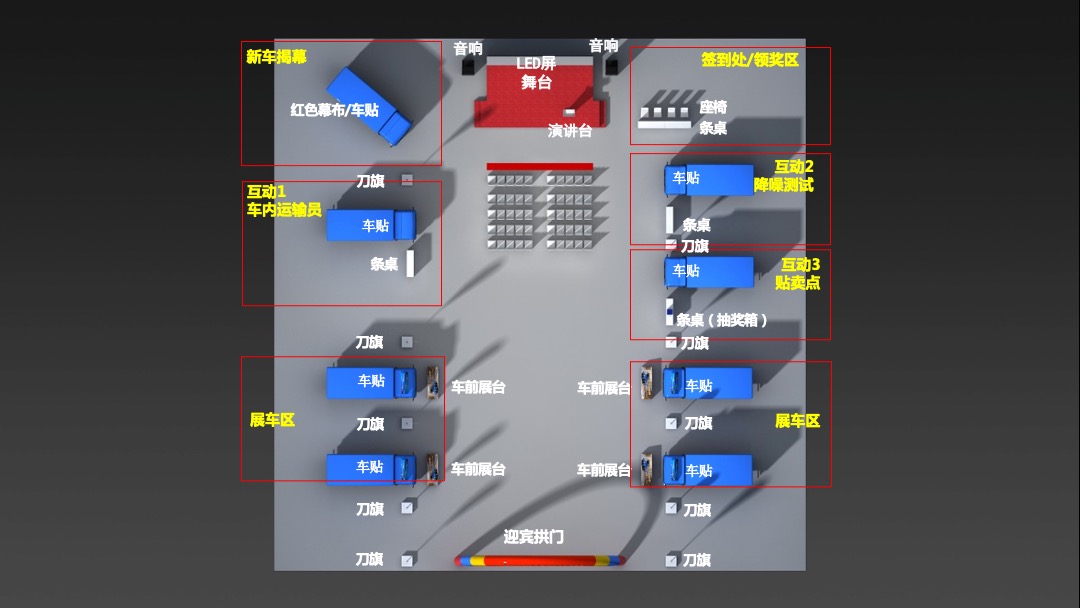凯普特NISSAN动力区域上市发布会执行手册