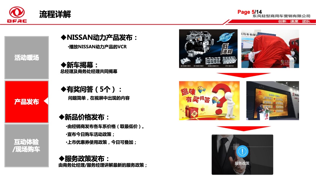 凯普特NISSAN动力区域上市发布会执行手册