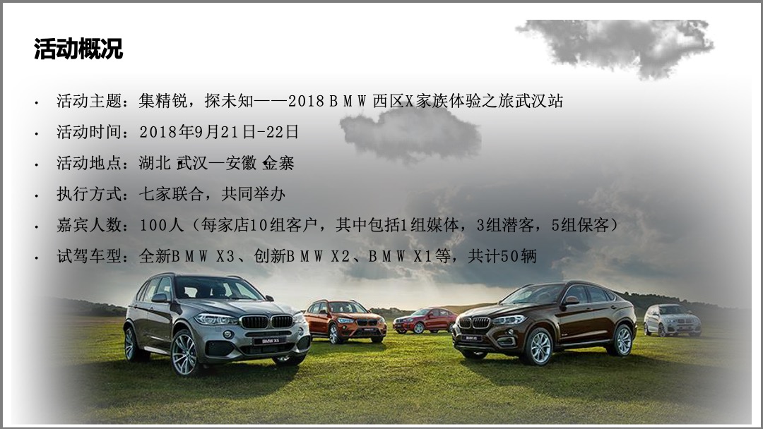 BMW X家族体验之旅武汉站活动方案