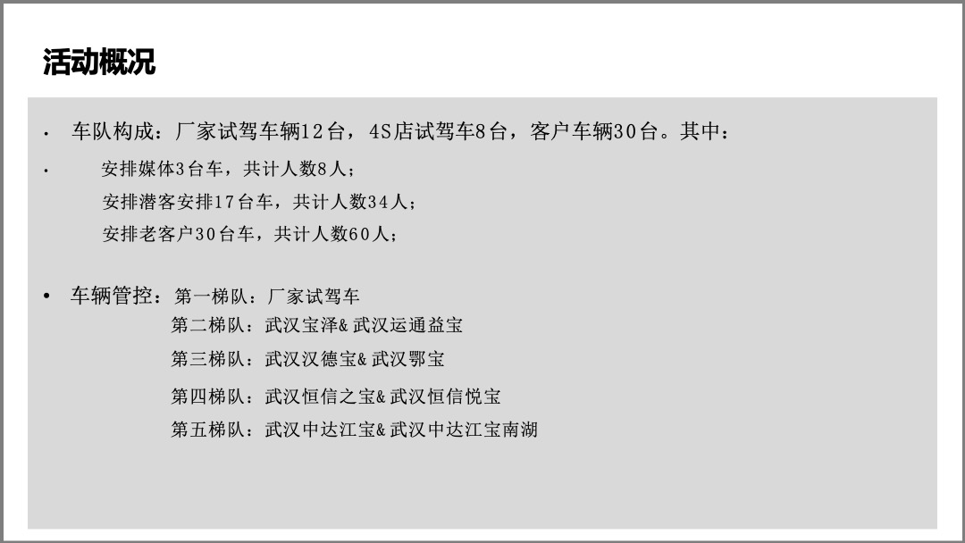 BMW X家族体验之旅武汉站活动方案