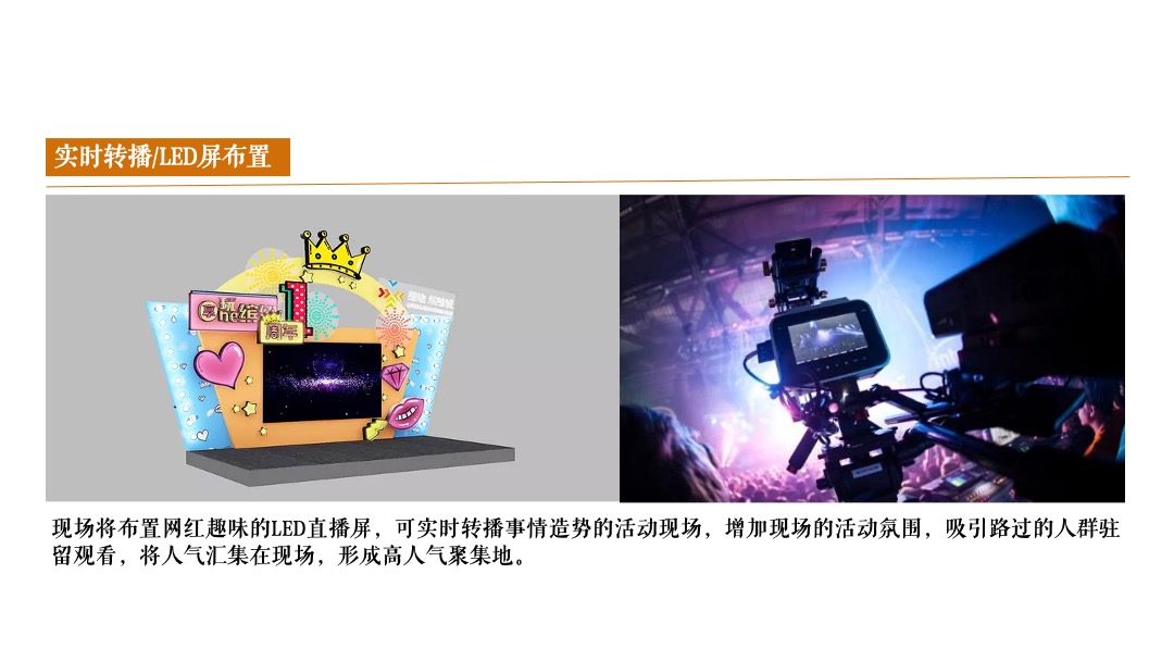 地产项目展厅开放（礼献·城市之巅主题）活动策划方案