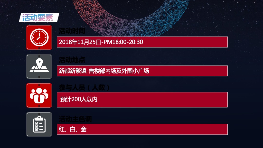 地产项目开盘仪式（新生活·新开始主题）活动策划方案