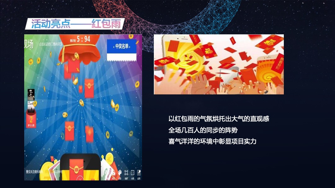 地产项目开盘仪式（新生活·新开始主题）活动策划方案