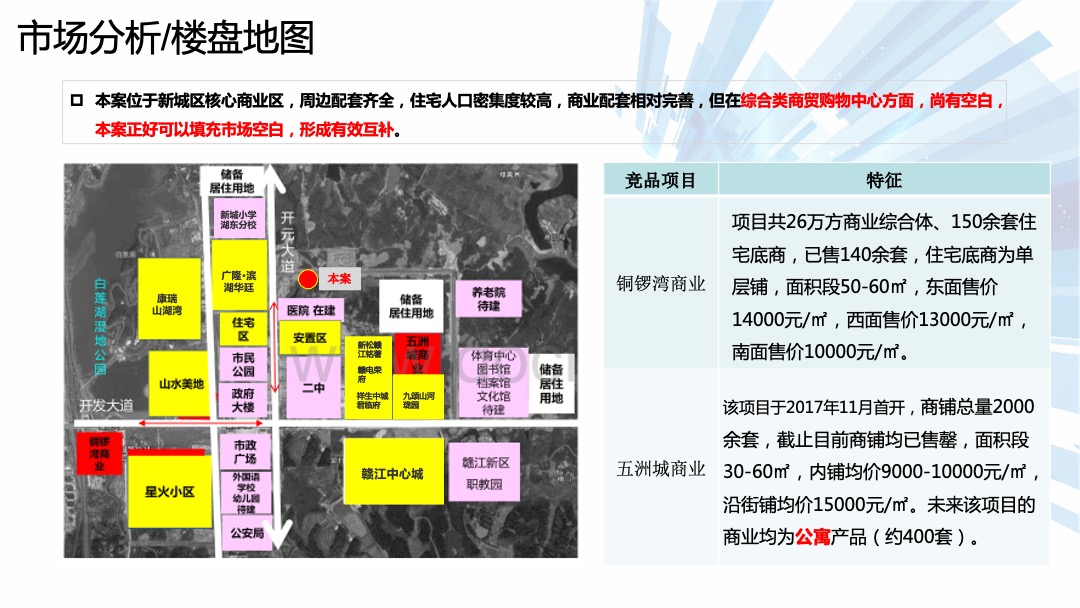 永修智慧农超开盘前年度营销方案
