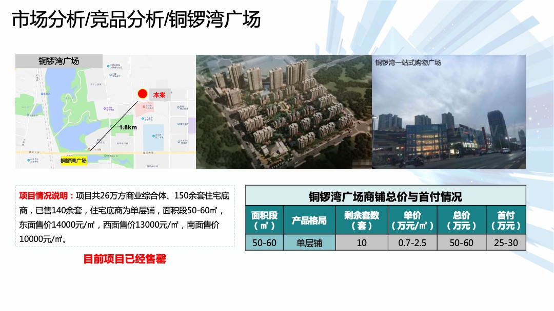 永修智慧农超开盘前年度营销方案