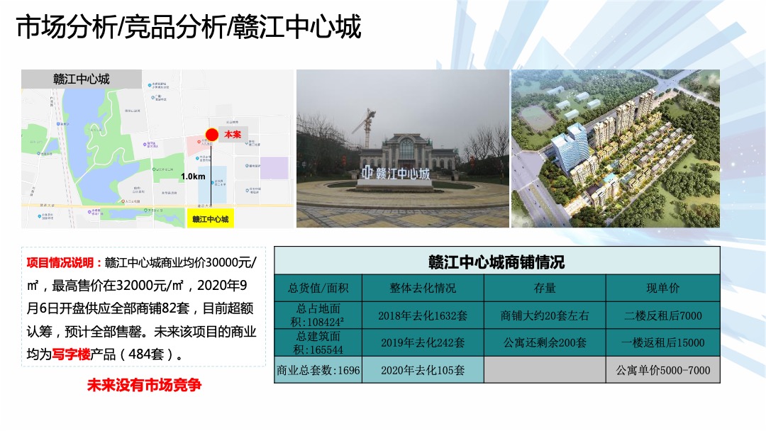 永修智慧农超开盘前年度营销方案