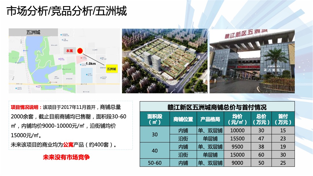 永修智慧农超开盘前年度营销方案