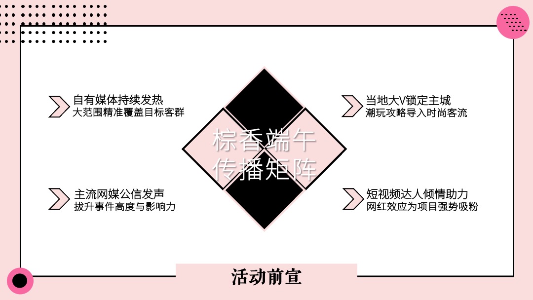 文旅端午节特别（棕香端午主题）活动策划方案