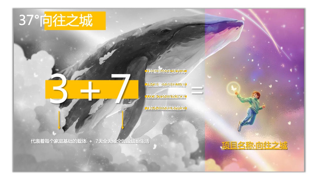 6月-7月系列（ 七彩生活·不七而遇主题）活动策划方案