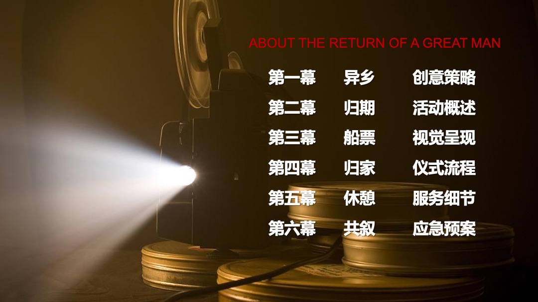 大平层集中交付活动策划方案