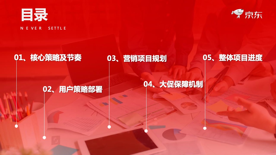 京东618项目规划时尚家居平台事业群【电商】