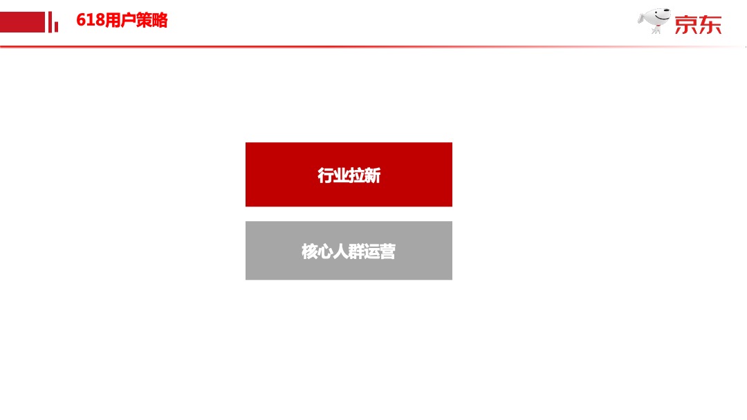 京东618项目规划时尚家居平台事业群【电商】