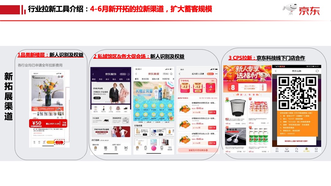 京东618项目规划时尚家居平台事业群【电商】