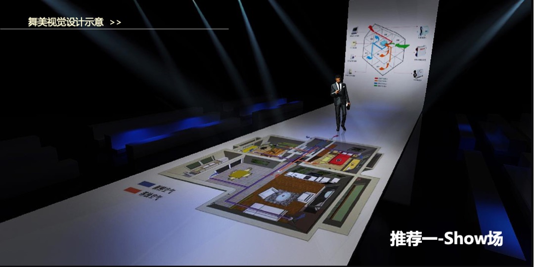 途众汽车城招商大会活动策划方案