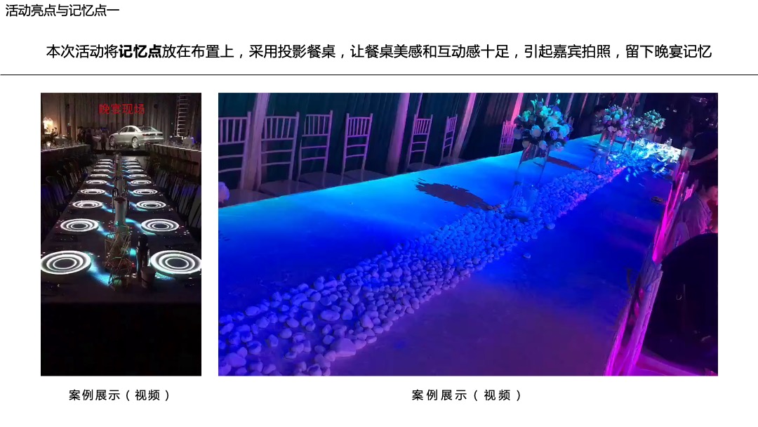 地产项目（“花语私享”盛宴主题）媒体见面会活动策划方案