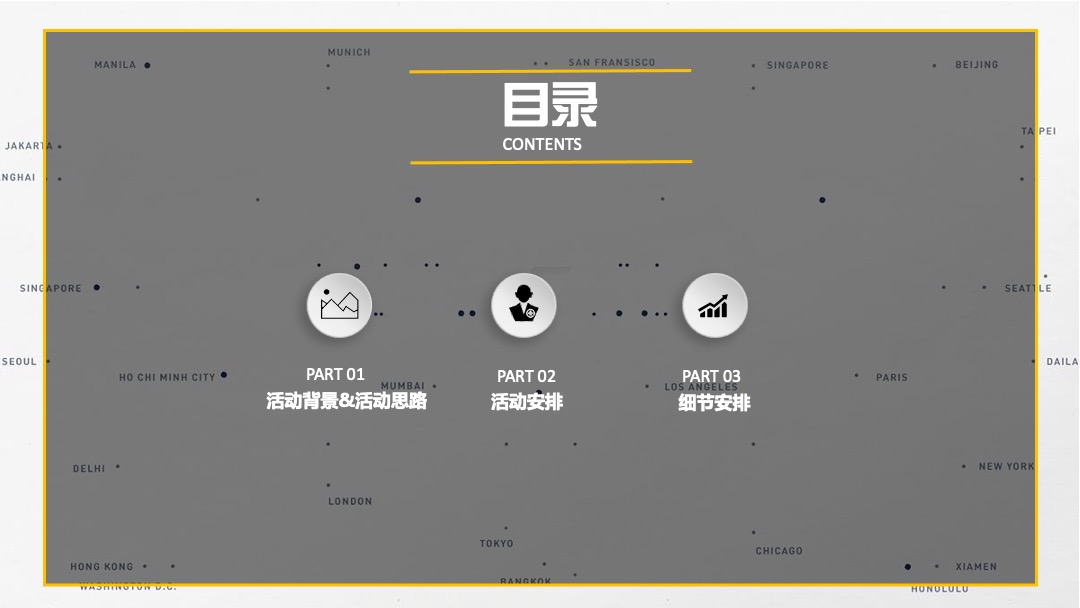 地产项目整体亮相活动思路方案