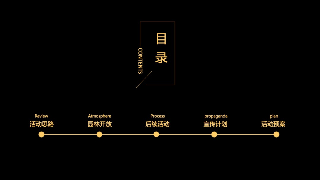 地产项目中式园林开放（一境艳东方主题）活动策划方案