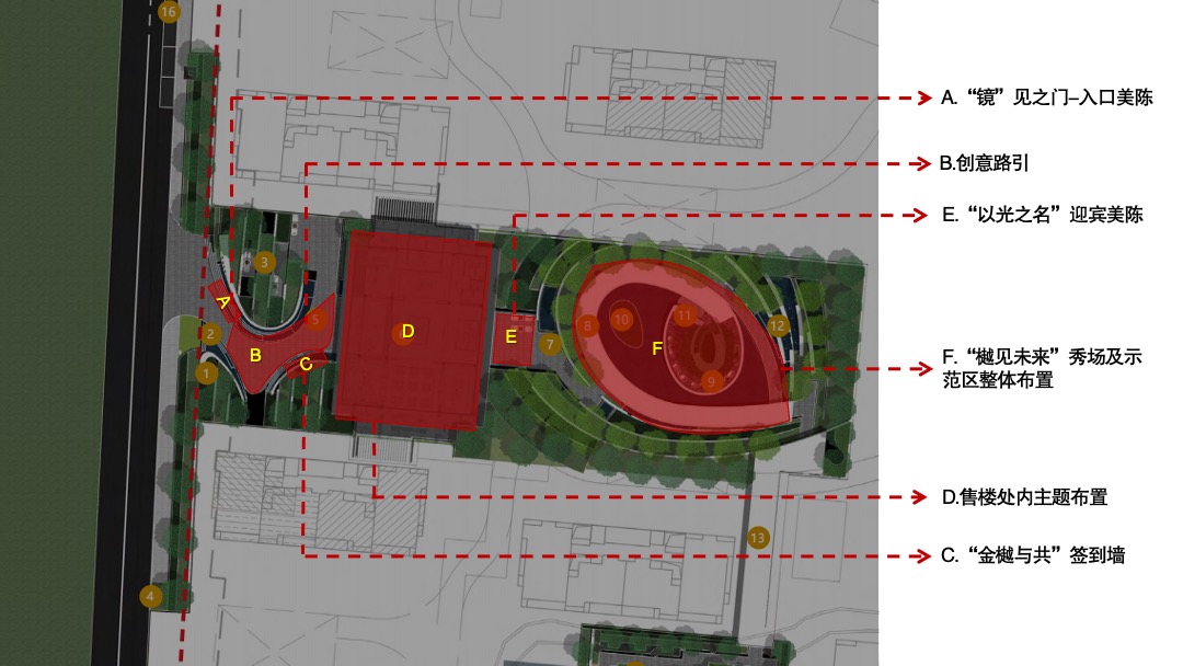 地产项目示范区及城市联墅样板房开放（以光之名 樾见未来主题）活动策划方案