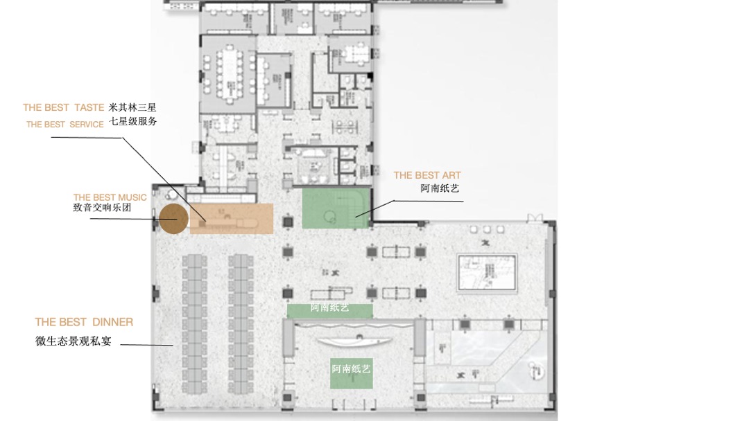 地产项目示范区开放暨高定私享晚宴活动策划方案