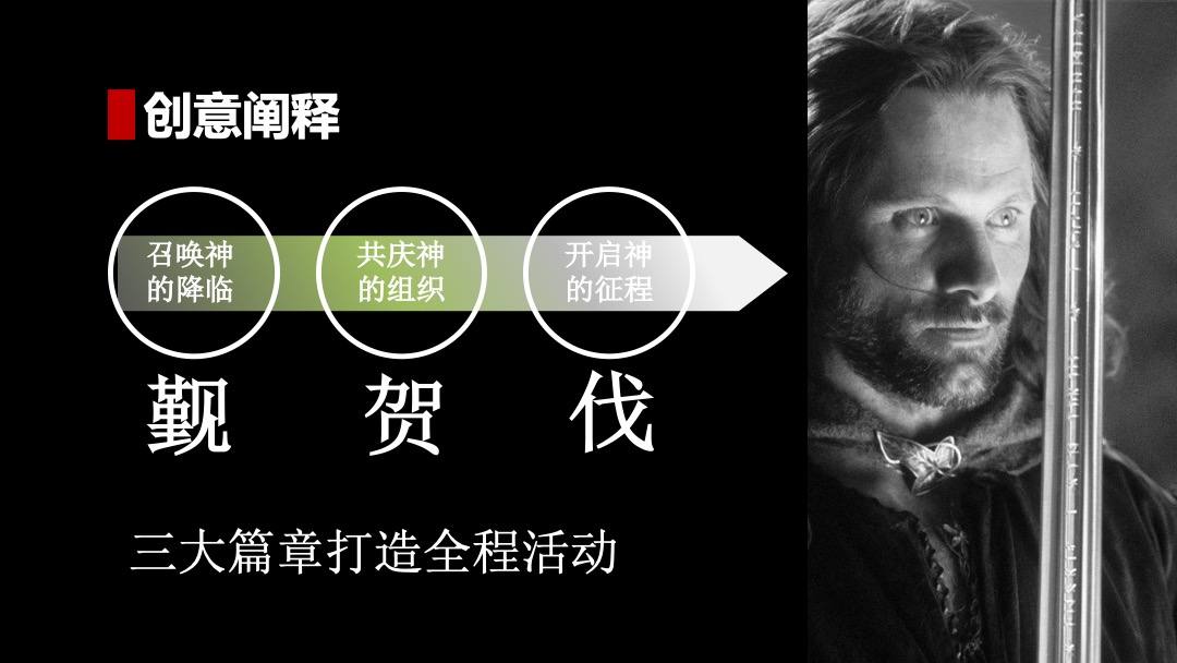 GT-R北京车友会成立暨GT-R上市会活动执行方案