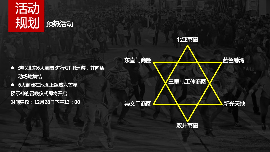 GT-R北京车友会成立暨GT-R上市会活动执行方案