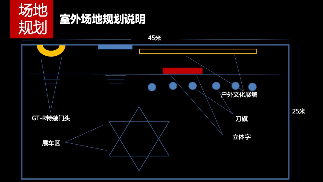GT-R北京车友会成立暨GT-R上市会活动执行方案