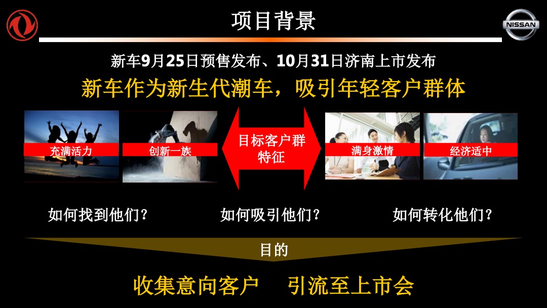 蓝鸟新车上市发布会方案