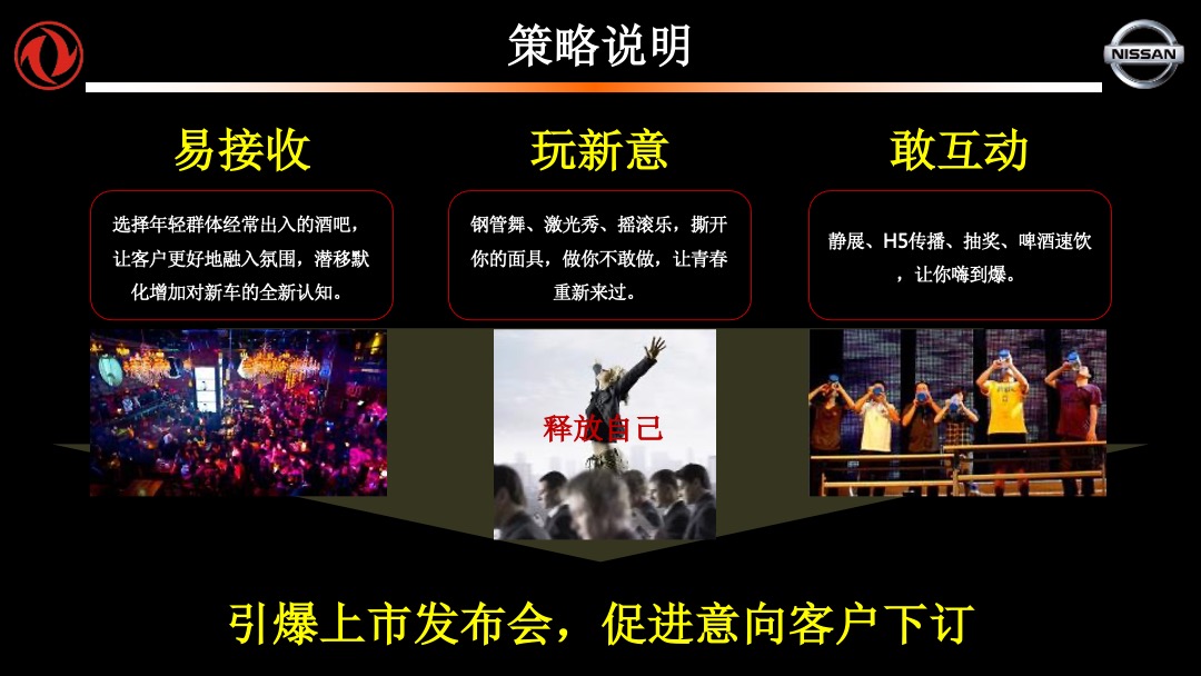 蓝鸟新车上市发布会方案