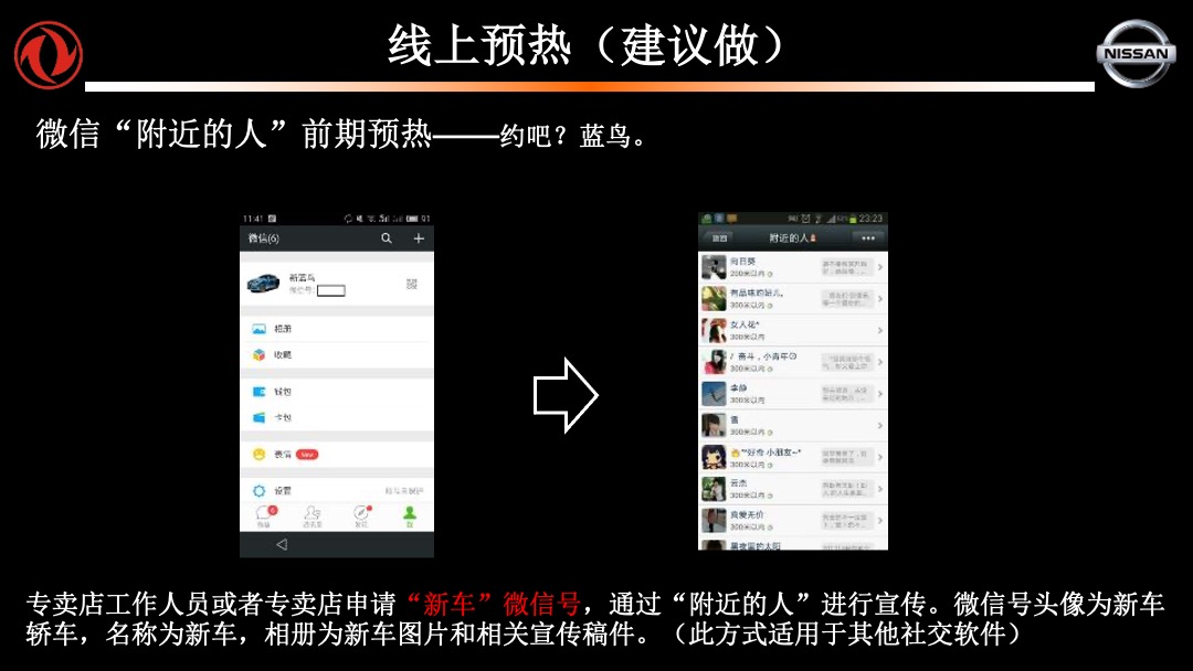蓝鸟新车上市发布会方案