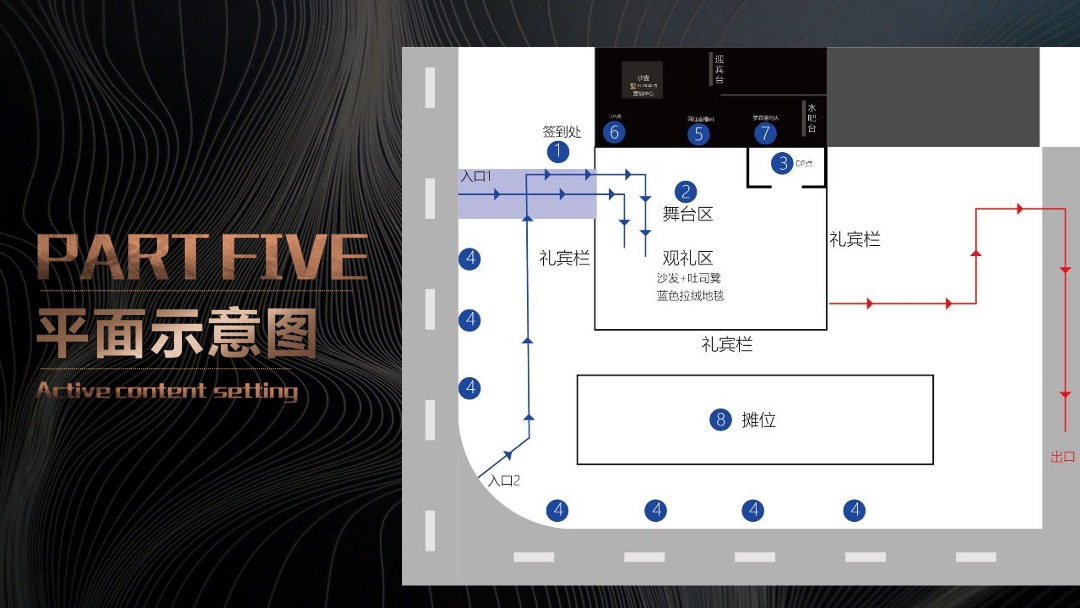 地产项目营销中心开放（时代巨制 首映扬州主题）活动策划方案