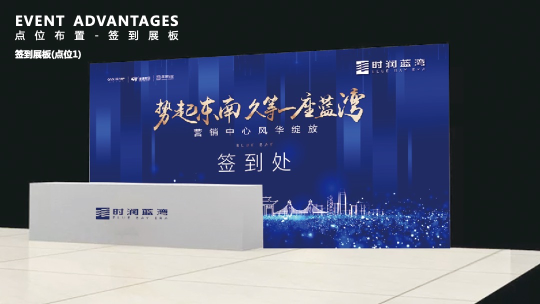 地产项目营销中心开放（时代巨制 首映扬州主题）活动策划方案