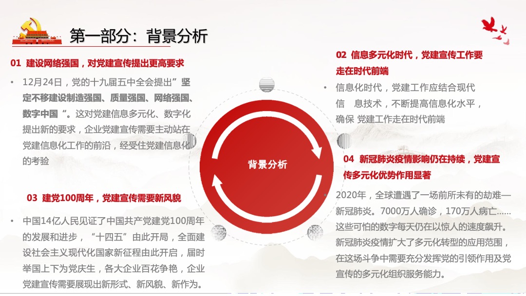 庆祝建党100周年党建多元化方案