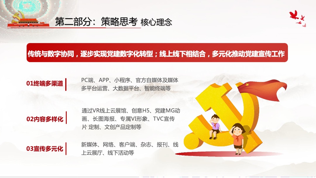 庆祝建党100周年党建多元化方案