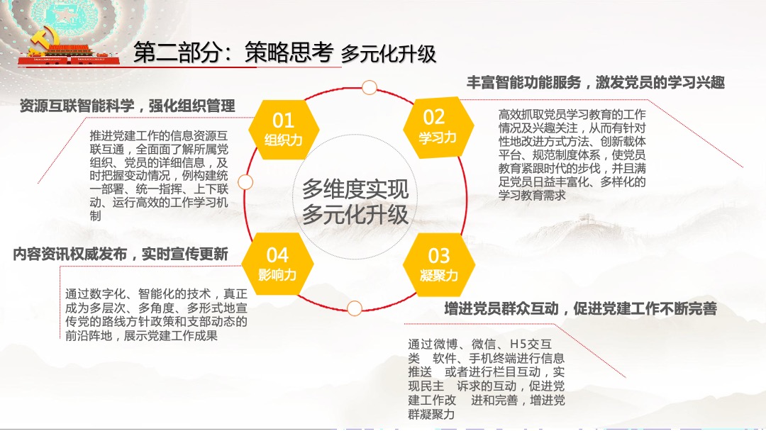 庆祝建党100周年党建多元化方案