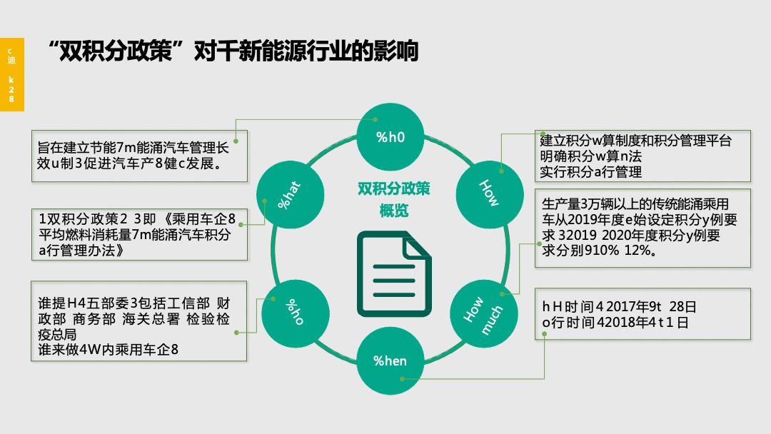 康迪K28产品发布会项目方案