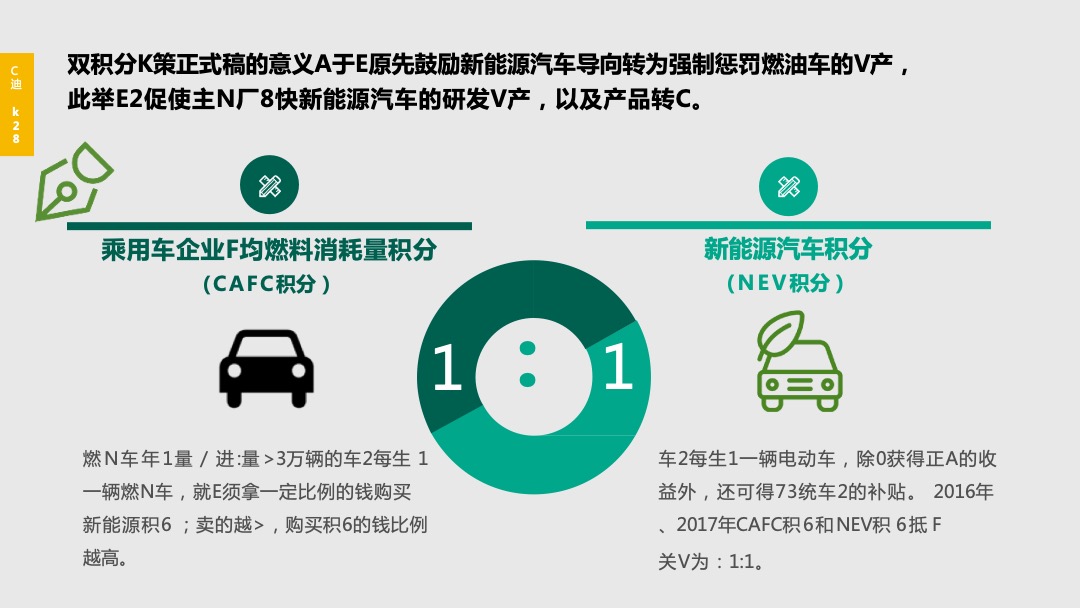 康迪K28产品发布会项目方案