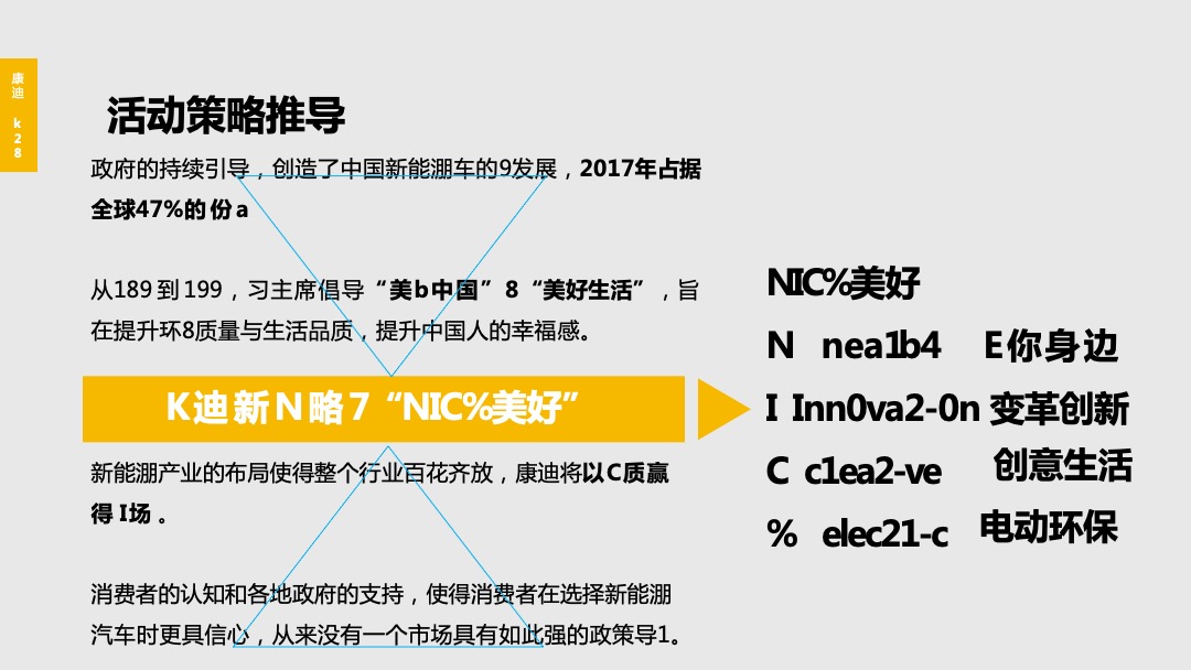 康迪K28产品发布会项目方案