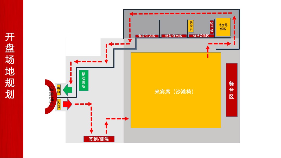 华辰凤栖台盛大开盘活动方案