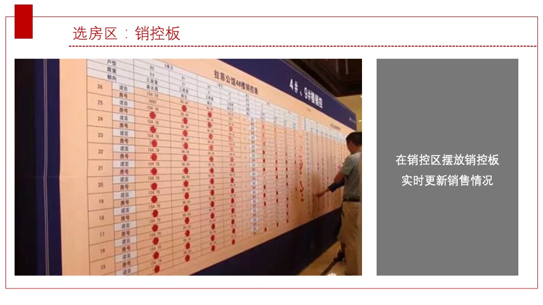 华辰凤栖台盛大开盘活动方案