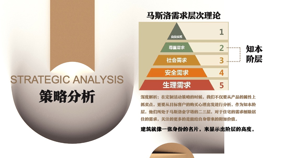 地产项目示范区开放（锦绣人生 主题）活动策划方案
