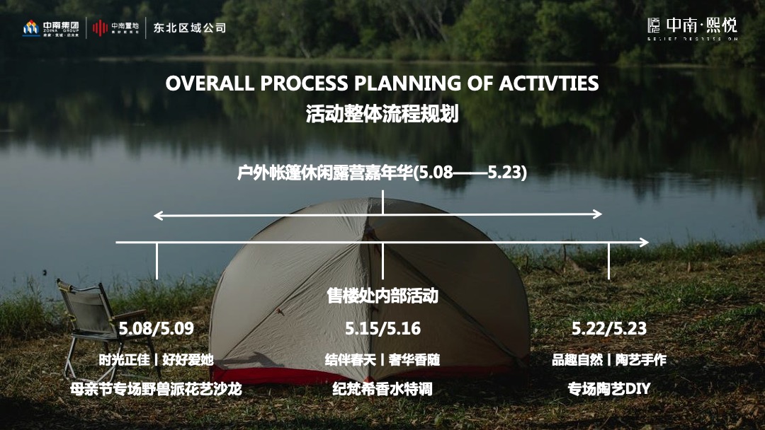 户外帐篷休闲露营嘉年华活动策划方案