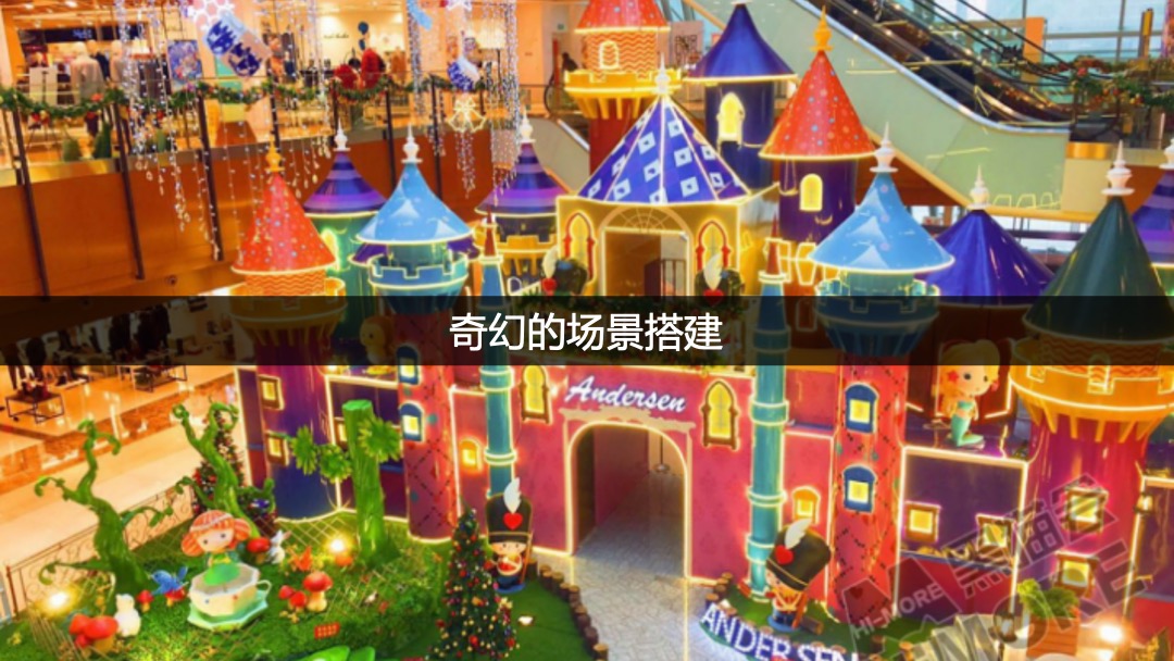 地产项目六月儿童季系列（童梦奇缘主题）活动策划方案