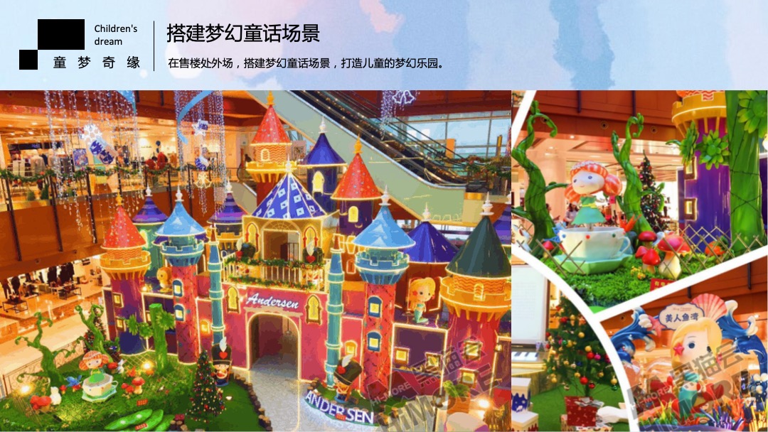 地产项目六月儿童季系列（童梦奇缘主题）活动策划方案