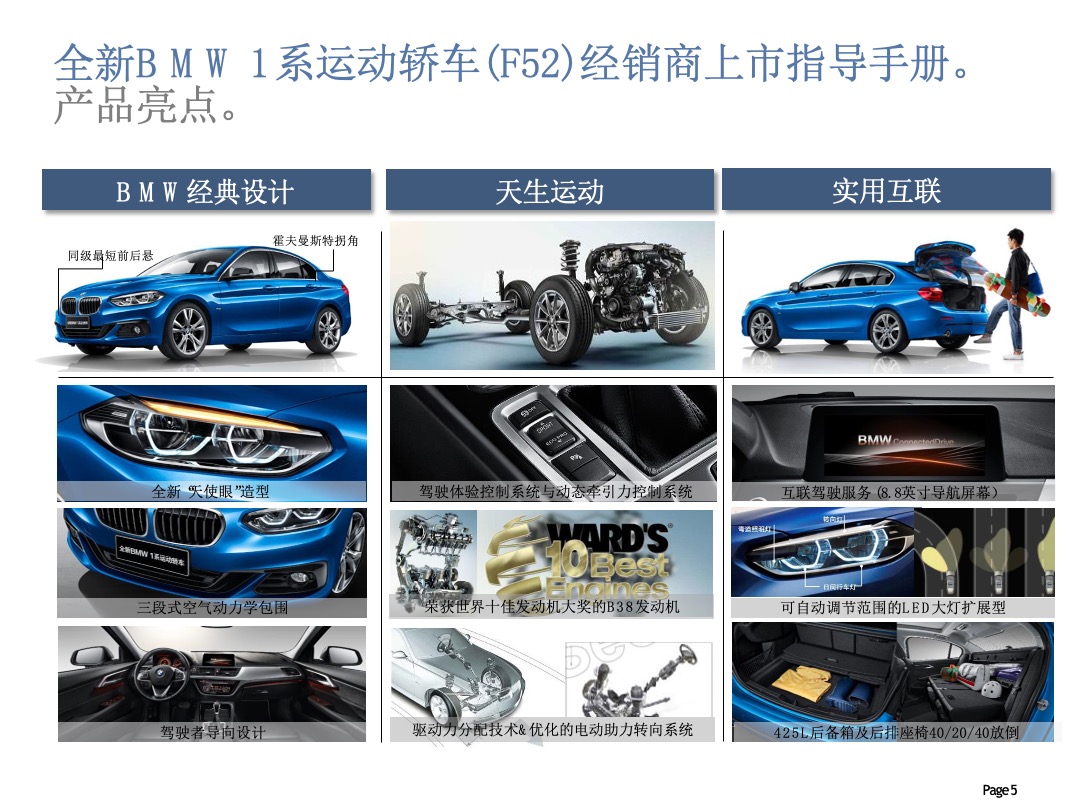 全新BMW 1系经销商上市指导手册
